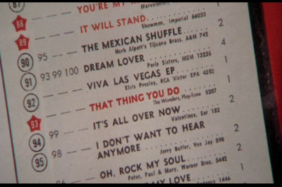 THAT_THING_YOU_DO_DISC1_2866729.png